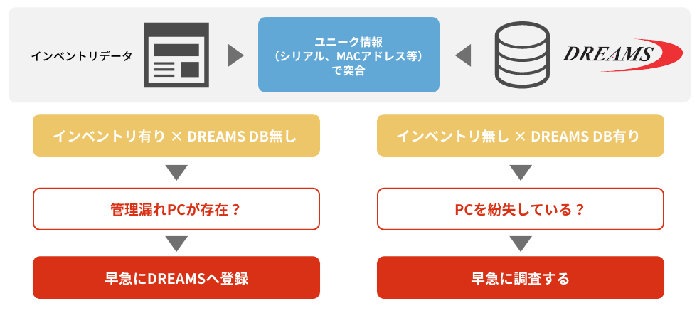 dreams_img03.png